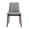 GDFStudio Lucia Modern Wood and Fabric Upholstered Dining Chair(Set of 2) - 3 of 4