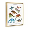 Stupell Industries Dinosaur Learning Chart Floating Frame Canvas Art - 2 of 4