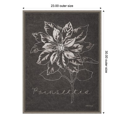 Classic Black and White Poinsettia Christmas Canvas Wall Art