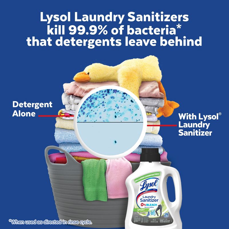Lysol Laundry Sanitizer Sport 0% Bleach, 4 of 13