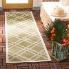 Courtyard CY6923 Power Loomed Indoor and Outdoor Rug - Safavieh - 2 of 4