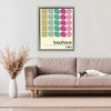 Stupell Industries Bauhaus Midcentury Modern Floating Frame Canvas Art - 3 of 4