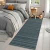 Washable Rugs Area Rugs for Living Room,Bedroom,Dining Room- Large Ultra Soft Faux Wool Retro Carpets - 2 of 4