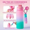 Joyfy Decorate Your Own Mermaid/Unicorn Water Bottle Kit for Girls 6+, Creative Birthday & Christmas Craft Back to School Gift for Kids - 4 of 4