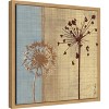 Amanti Art Silhouette in the Breeze III (Dandelion Flower) by Tandi Venter Canvas Wall Art Print Framed 16 x 16-in. - 3 of 4