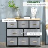 FONTOI Storage Cube Dresser with 5 Drawers, Bedroom Organizer Unit, Shelf Tower with Bins for Living Room, Closets, Gray, 11.75"*31"*39.25" - 4 of 4