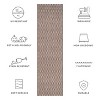 Courtyard CY8653 UV & Stain Resistant Non-Shedding Power Loomed Indoor/Outdoor Rugs - Safavieh - 3 of 4