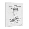 Stupell Industries Vintage Bathroom Diagram Correct Way Hang Toilet Paper, 16" x 20" - 3 of 4