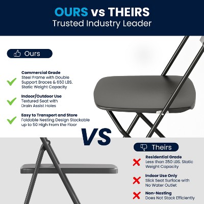 Hercules Series Black Steel Frame Folding Chair Set of 2