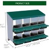 10 Compartment Metal Chicken Nesting Box, Automatic Roll-Out Egg Collection, Waterproof Galvanized Steel Laying Box, for Hens Ducks Rabbits - 3 of 4