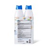 Kids' Sunscreen Spray - SPF 50 - up&up™ - 4 of 4