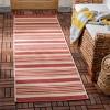 Courtyard CY7062 UV & Stain Resistant Non-Shedding Power Loomed Indoor/Outdoor Rugs - Safavieh - 2 of 4