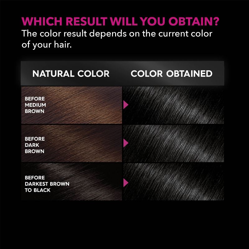 Garnier Olia Oil Powered Ammonia Free Permanent Hair Color, 5 of 10