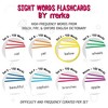 merka Sight Words Flash Cards, Learn to Read Reading Flash Cards for Kids - 3 of 4