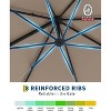 10' x 10' Heavy Duty Cantilever Patio Umbrella, Square Offset Aluminum Offset Sun Shade Outdoor Umbrella with 360-Degree Rotation for Backyard - 3 of 4