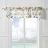Greenland Home Fashions Kona Luxurious 3" Rod Pocket Window Valance 84" x 16" Ocean - 2 of 4