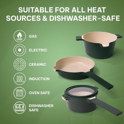 Alva 5-in-1 Green Ceramic Nonstick Cookware Set