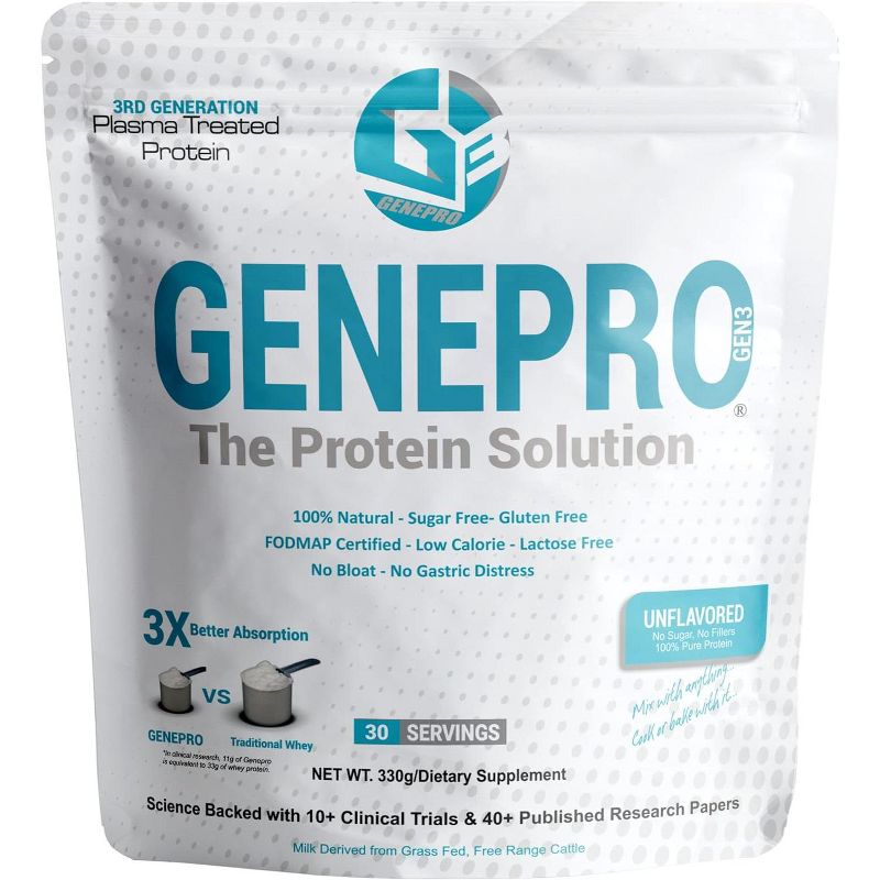 Genepro Unflavored Protein Powder - New Formula - Lactose-Free, Gluten-Free & Non-GMO Whey Isolate Supplement Shake, 3rd Generation, 1 of 8