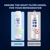 Mist 644845 Ultra Clarity Compatible with 9000077104, 9000194412, Miele KWF1000 Refrigerator Water Filter (3pk) - 3 of 4