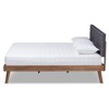 Baxton Studio Devan Mid-Century Modern Dark Grey Fabric Upholstered Walnut Brown Finished Wood King Size Platform Bed - 3 of 4