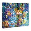 Stupell Industries Colorful Reflections Lake Flowers, 30" x 24" - 3 of 4