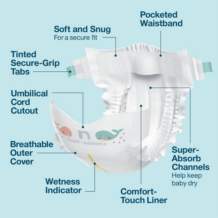 Diaper has multiple features like tinted secure-grip tabs, umbilical cord cutout, breathable outer cover, wetness indicator, pocketed waistband, super-absorb channels and comfort-touch liner