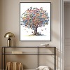 Art Remedy Butterfly Tree Colorful buterfly and flowers wall art Framed - 2 of 4