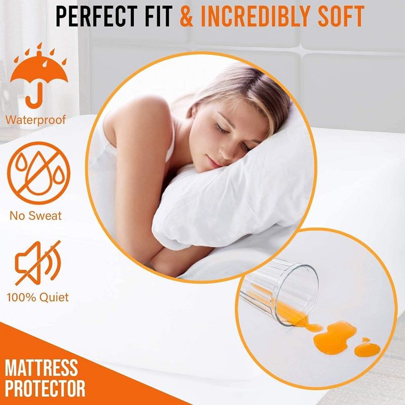 Guardmax Waterproof Fitted Mattress Protector - White, 5 of 12