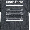 Men's - Instant Message - Uncle Facts Short Sleeve Graphic T-Shirt - 2 of 4