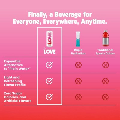 Be Love Berry Bliss Lightly Flavored Still Electrolyte Drink 4pk/12 fl oz