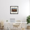 Stupell Industries Prague Travel Cityscape Floating Frame Canvas Art - 3 of 4