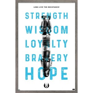 Trends International Star Wars: Saga - Lightsaber Text Framed Wall Poster Prints - 1 of 4