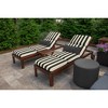 Casual Cushion Solid Sunbrella Fabric 1-Piece Indoor/Outdoor Lumbar Pillow, 22"W x 9"L - 2 of 4