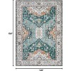 Classic Vintage Floral Rug, Thin Low Pile, Non Slip, Washable, Stain Resistant, Foldable Accent Carpet for Living Room Bedroom - 2 of 4