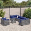 vidaXL Patio Sofa Set with Cushions Lounge Setting Outdoor Furniture Poly Rattan - Gray and Blue - 2 of 4