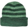 Ripple Junction Bleach Kisuke Chibi Watchman Beanie - 3 of 4