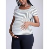 Women's Square Neck Rib Knit Short Sleeve Top | Motherhood Maternity - 3 of 4