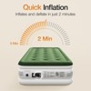 Itopfox Air Mattress with Built-in Pump, Twin Blow Up Mattress, Quick Self Inflatable with Double Air Chamber, Strong Support for Camping, Home - 3 of 4