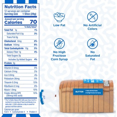Lewis Bake Shop Butter White Bread - 12oz