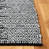 Vintage Leather VTL389 Hand Woven Area Rug  - Safavieh - 3 of 4