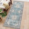 Machine Washable Area Rug Non Slip Non Shedding Rug Boho Printed Low Pile Rugs Vintage Foldable Stain Resistant Indoor Carpet for Bedroom Living Room - 4 of 4