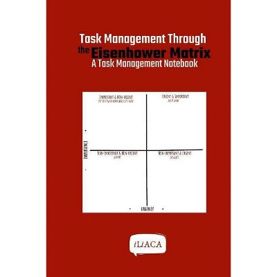 Task Management Through the Eisenhower Matrix - by  Iliaca (Paperback)