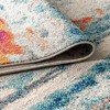 JONATHAN Y Contemporary POP Modern Abstract Brushstroke Area Rug - 4 of 4