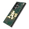 Keyscaper MLB Paisley MagSafe Compatible Cell Phone Case for Galaxy S25 - 2 of 4