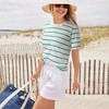 Lands' End Women's Cotton Relaxed Short Sleeve Crew Neck T-Shirt - image 4 of 4