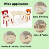 NicBex 3/5-Piece Small Dining Toddler Table Set & Chairs for Study,Bedroom,Wooden Kids Dinette Set with Cute Shape - 4 of 4