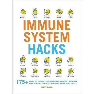 Immune System Hacks - by Matt Farr (Paperback)