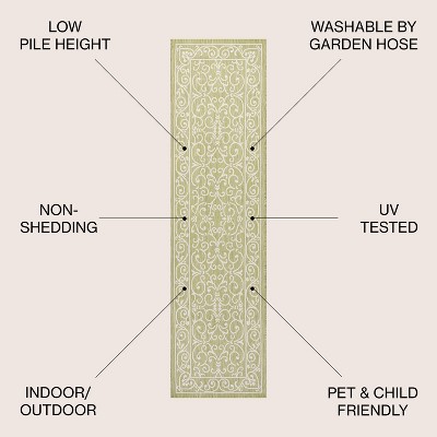 Charleston Green and Cream Filigree Indoor/Outdoor Runner Rug