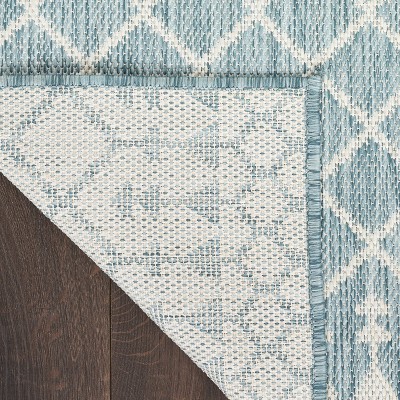 Aqua Moroccan Trellis Flatweave Synthetic 5' x 7' Area Rug