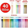 Ohuhu 40 Colors Acrylic Paint Pens: Acrylic Paint Markers for Easter Eggs Rock Painting DIY Water-Based Paint Markers for Stone Wood Glass and More - 2 of 4